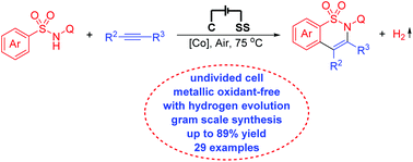 Graphical abstract: Cobalt catalyzed electrochemical [4 + 2] annulation for the synthesis of sultams