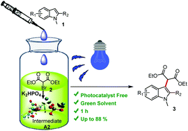 Graphical abstract: Visible-light-induced photocatalyst-free C-3 functionalization of indoles with diethyl bromomalonate