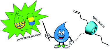 Graphical abstract: Continuous hydroformylation of 1-decene in an aqueous biphasic system enabled by methylated cyclodextrins