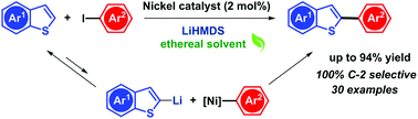 Graphical abstract: Nickel-catalyzed and Li-mediated regiospecific C–H arylation of benzothiophenes