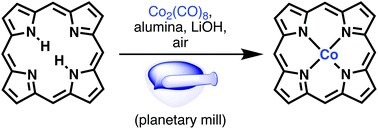Graphical abstract: Mechanochemical insertion of cobalt into porphyrinoids using Co2(CO)8 as a cobalt source