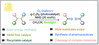 Graphical abstract: A metal-free heterogeneous photocatalyst for the selective oxidative cleavage of C [[double bond, length as m-dash]] C bonds in aryl olefins via harvesting direct solar energy