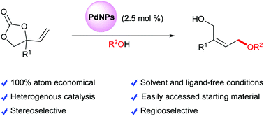 Graphical abstract: Palladium nano-particles as a recyclable catalyst for C–O bond formation under solvent free conditions