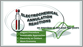 Graphical abstract: Electrifying green synthesis: recent advances in electrochemical annulation reactions