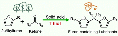 Graphical abstract: Thiol-promoted catalytic synthesis of high-performance furan-containing lubricant base oils from biomass derived 2-alkylfurans and ketones