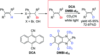 Graphical abstract: Visible light-mediated metal-free double bond deuteration of substituted phenylalkenes