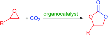 Graphical abstract: Recent developments in organocatalysed transformations of epoxides and carbon dioxide into cyclic carbonates