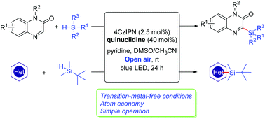 Graphical abstract: Organic photoredox catalyzed C–H silylation of quinoxalinones or electron-deficient heteroarenes under ambient air conditions