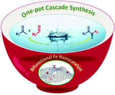 Graphical abstract: One-pot cascade synthesis of α-diketones from aldehydes and ketones in water by using a bifunctional iron nanocomposite catalyst