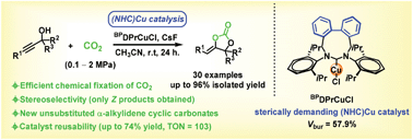 Graphical abstract: Copper-catalysed synthesis of α-alkylidene cyclic carbonates from propargylic alcohols and CO2