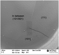 Graphical abstract: Influence of polycrystalline material on crater shape optimization and roughness using low-power/low-pressure direct-current glow discharge mass spectrometry