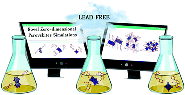 Graphical abstract: Novel zero-dimensional lead-free bismuth based perovskites: from synthesis to structural and optoelectronic characterization