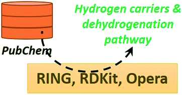 Graphical abstract: A computational workflow to discover novel liquid organic hydrogen carriers and their dehydrogenation routes