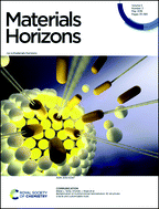 Graphical abstract: Introducing the Materials Horizons Emerging Investigator Series