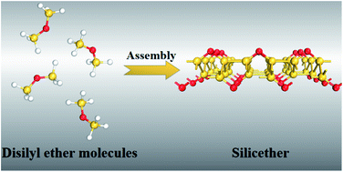 Graphical abstract: Theoretical prediction of silicether: a two-dimensional hyperconjugated disilicon monoxide nanosheet