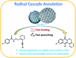 Graphical abstract: Preparation of Cu cluster catalysts by simultaneous cooling–microwave heating: application in radical cascade annulation