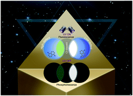 Graphical abstract: White luminescent single-crystalline chlorinated graphene quantum dots