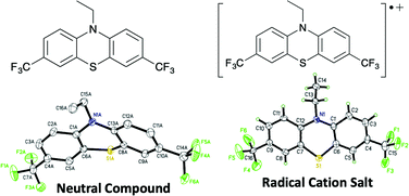 Graphical abstract: Improved synthesis of N-ethyl-3,7-bis(trifluoromethyl)phenothiazine