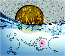 Graphical abstract: Gold nanoparticles stabilized by PEG-tagged imidazolium salts as recyclable catalysts for the synthesis of propargylamines and the cycloisomerization of γ-alkynoic acids