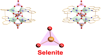 Graphical abstract: Organically templated zinc selenite compounds: synthesis, structural chemistry and DFT calculations