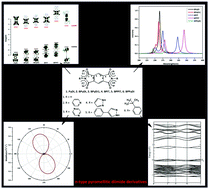 Graphical abstract: Computational characterization of N-type characteristics and optoelectronic properties in air-stable pyromellitic diimide derivatives