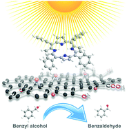 Graphical abstract: Surface modification of graphene oxide via noncovalent functionalization with porphyrins for selective photocatalytic oxidation of alcohols