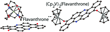 Graphical abstract: Flavanthrone – a new ligand with accessible radical anion and dianion states: preparation of zwitterionic {(Cp2V)2(flavanthrone)} and {(Cp2V)2(chloranil)} complexes