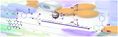 Graphical abstract: Erbium anchored iminodiacetic acid (IDA) functionalized CoFe2O4 nano particles: an efficient magnetically isolable nanocomposite for the facile synthesis of 1,8-naphthyridines