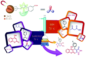 Graphical abstract: DABA MNPs: a new and efficient magnetic bifunctional nanocatalyst for the green synthesis of biologically active pyrano[2,3-c]pyrazole and benzylpyrazolyl coumarin derivatives