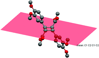 Graphical abstract: On the planarity of the cyclobutane ring in the crystal of dimethyl 2,4-bis(3,4-dimethoxyphenyl)cyclobutane-1,3-dicarboxylate: a natural bond orbital and Hirshfeld surface analysis study