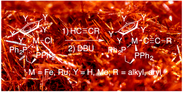 Graphical abstract: Iron vs. ruthenium: syntheses, structures and IR spectroelectrochemical characterisation of half-sandwich Group 8 acetylide complexes
