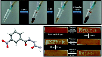 Graphical abstract: 1-m-Nitrobenzoyl semicarbazide: reversible colorimetric cascade indicators for fluoride and moisture