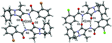 Graphical abstract: Intermolecular interactions in antipyrine-like derivatives 2-halo-N-(1,5-dimethyl-3-oxo-2-phenyl-2,3-dihydro-1H-pyrazol-4-yl)benzamides: X-ray structure, Hirshfeld surface analysis and DFT calculations