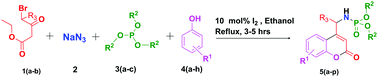 Graphical abstract: Iodine catalyzed one-pot four component synthesis of coumarinyl phosphoramidates via sequential addition of reactants