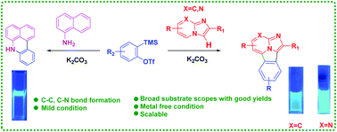 Graphical abstract: Annulation of imidazo[1,2-a]pyridines under metal-free conditions