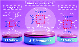 Graphical abstract: Mixed N-aryl/alkyl substitution favours an unusual tautomer of near-infrared absorbing azacalixphyrins