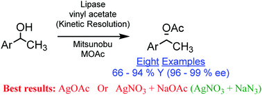 Graphical abstract: One-pot kinetic resolution–Mitsunobu reaction to access optically pure compounds, using silver salts in the substitution protocol