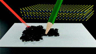 Graphical abstract: MoS2-on-paper optoelectronics: drawing photodetectors with van der Waals semiconductors beyond graphite