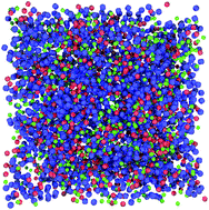 Graphical abstract: Simulating facet-dependent aggregation and assembly of distributions of polyhedral nanoparticles