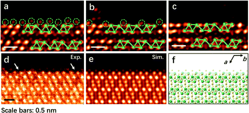 Graphical abstract: Pristine edge structures of T′′-phase transition metal dichalcogenides (ReSe2, ReS2) atomic layers