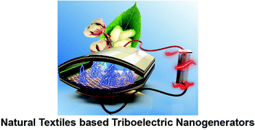 Graphical abstract: Natural textile based triboelectric nanogenerators for efficient energy harvesting applications