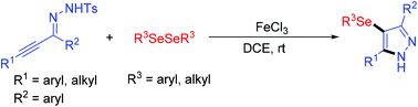 Graphical abstract: Iron(iii) chloride-promoted cyclization of α,β-alkynic tosylhydrazones with diselenides: synthesis of 4-(arylselanyl)-1H-pyrazoles