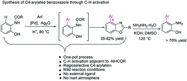 Graphical abstract: Access to C4-arylated benzoxazoles from 2-amidophenol through C–H activation