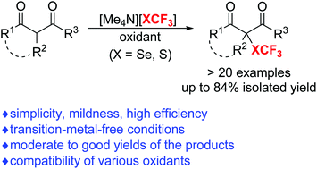 Graphical abstract: Oxidative trifluoromethylselenolation of 1,3-dicarbonyls with [Me4N][SeCF3]