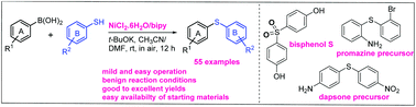 Graphical abstract: Room temperature nickel-catalyzed cross-coupling of aryl-boronic acids with thiophenols: synthesis of diarylsulfides