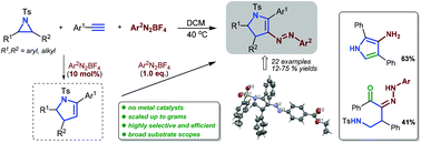 Graphical abstract: Metal-free cascade reactions of aziridines with arylalkynes and aryldiazoniums: facile access to arylazopyrrolines