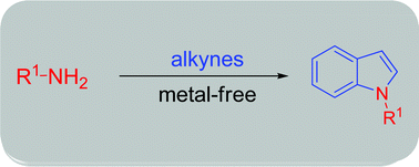Graphical abstract: Synthesis of indoles from alkynes and a nitrogen source under metal-free conditions