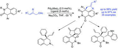 Graphical abstract: Palladium catalyzed asymmetric allylic alkylation of isoquinolinedione derivatives in the preparation of quaternary carbon stereocenters