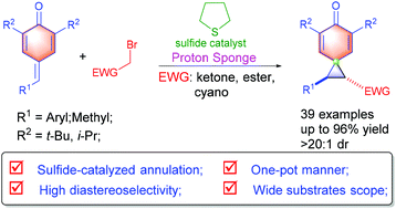 Graphical abstract: Diastereoselective synthesis of spiro-cyclopropanyl-cyclohexadienones via direct sulfide-catalyzed [2 + 1] annulation of para-quinone methides with bromides