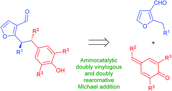 Graphical abstract: Doubly vinylogous and doubly rearomative functionalization of 2-alkyl-3-furfurals
